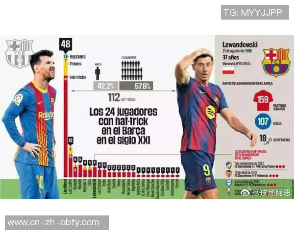 NBA热火新援回忆巴萨岁月想亲眼见梅西的精彩表现